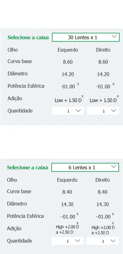 Como preencher os parâmetros das suas Lentes de Contacto em Lentes de Contacto 365
