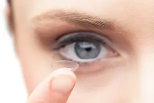 Cuidados na compra de Lentes de Contacto baratas online