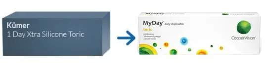 Lentes de Contacto Kümer 1 Day Xtra Silicone Toric *