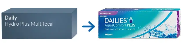 Lentes de Contacto Daily Hydro Plus Multifocal