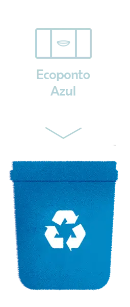 Ecoponto Azul