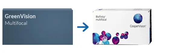 Lentes de Contacto Green Vision Multifocal