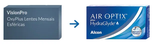 Lentes de Contacto VisionPro OxyPlus Lentes Mensais Esféricas